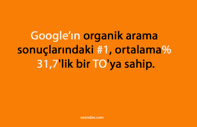 SEO Haberleri